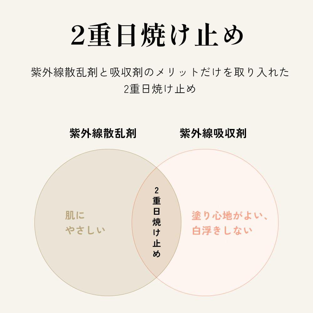 3字8字母舒緩水潤防曬霜SPF 50+ PA++++ 70ml舒緩水潤防曬霜防曬霜底妝純素韓國化妝品三字八字母3W8L官方