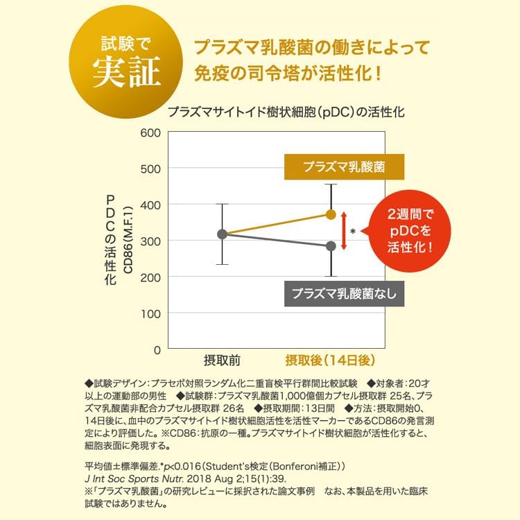 FANCL 1000億乳酸菌 免疫加強 30粒