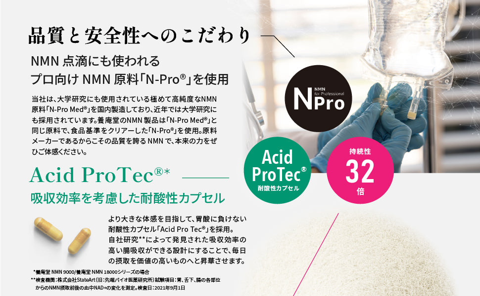 阿部養庵堂薬品 養庵堂 NMN 18000 Pre-mother NMN總量18,000mg 國產99.9%純度N-Pro 耐酸膠囊 長效配方