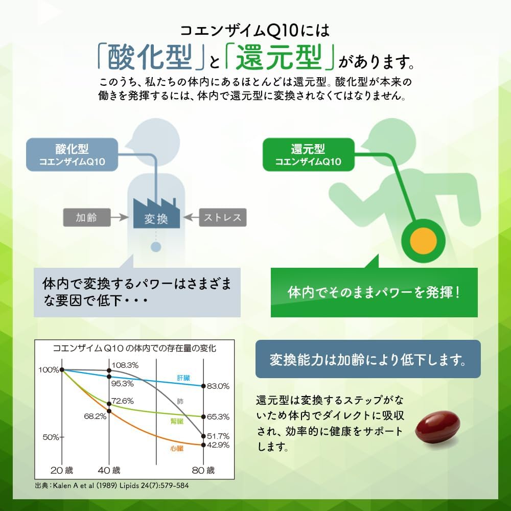 KANEKA還原型輔酶Q10睡眠補充劑 日本製 30粒裝