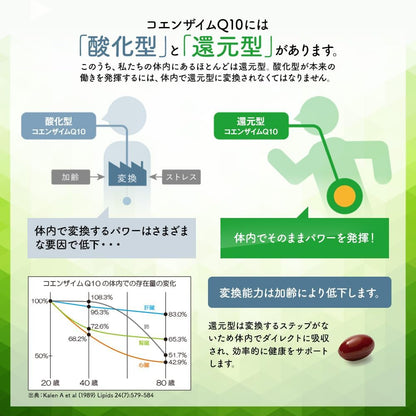 KANEKA還原型輔酶Q10睡眠補充劑 日本製 30粒裝