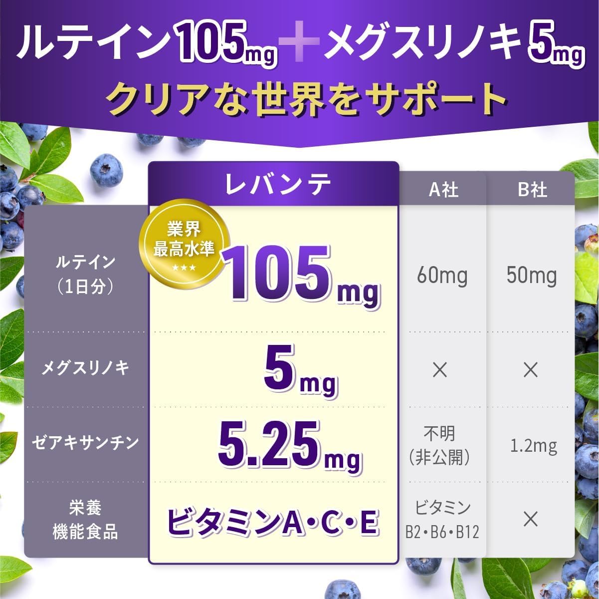 LEVENTE 護眼藍光105葉黃素保健素 60粒