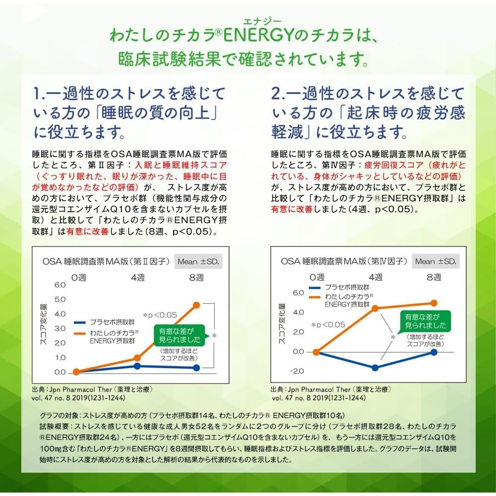 KANEKA還原型輔酶Q10睡眠補充劑 日本製 30粒裝