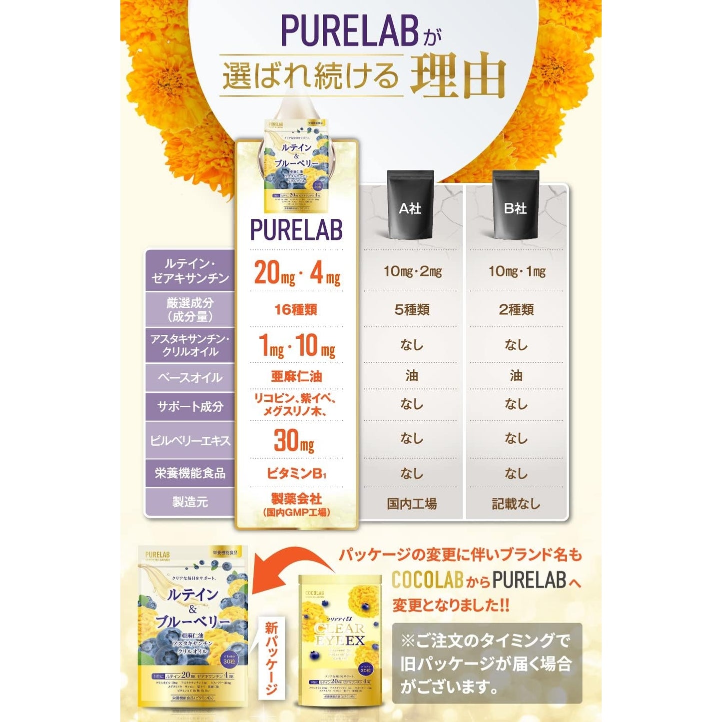 PURELAB 葉黃素藍莓素20護目素 30粒