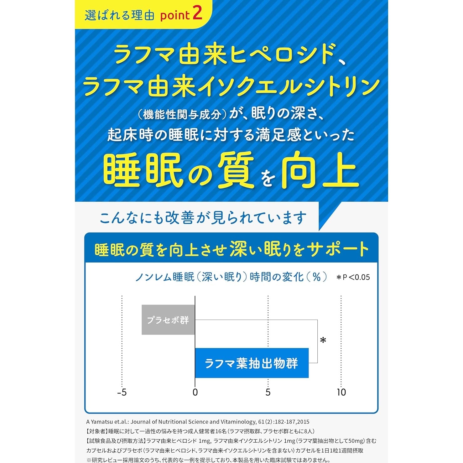 天童製藥 腸道活性Lafuma 乳酸菌補充劑 30粒