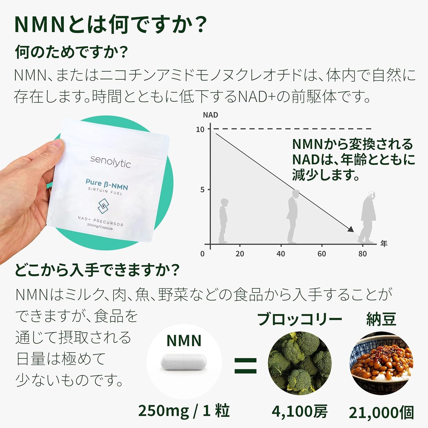 Senolytic NMN Double Action, made in Japan, 60 capsules