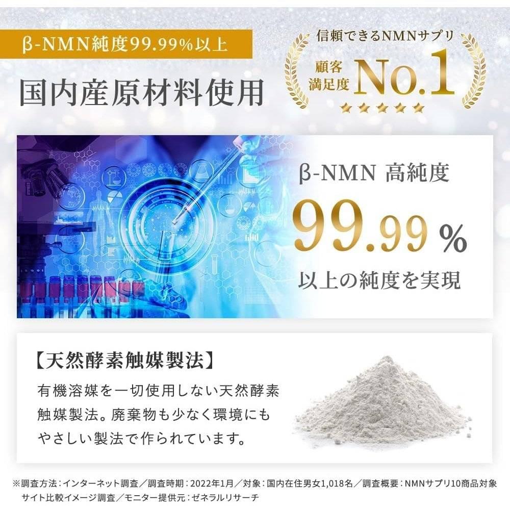 999 NMN Pure 15000mg β 耐酸膠囊 植物源高純度 日本製（90粒）