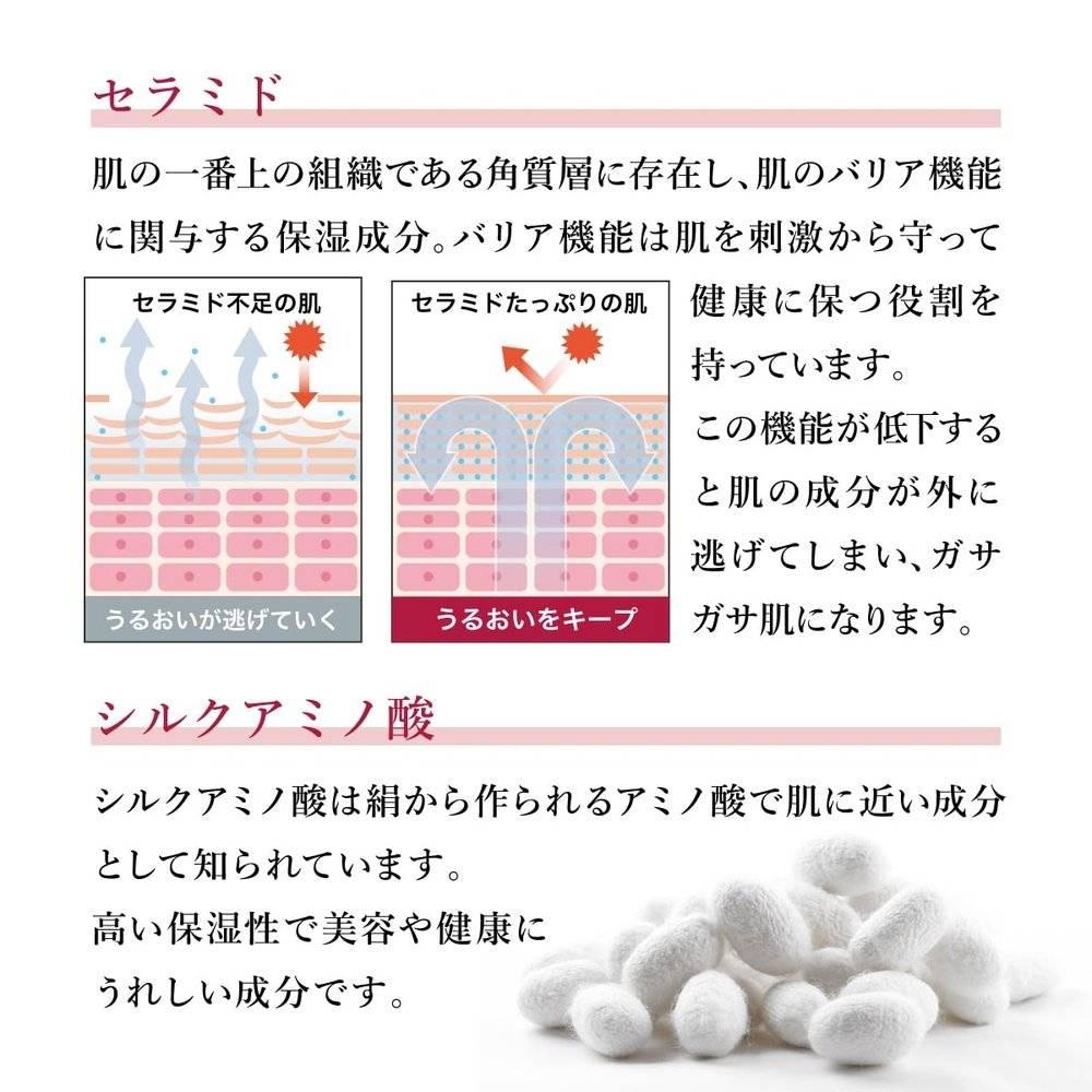 AFC 胎盤素 4600 30 天 NMN PQQ 神經醯胺絲