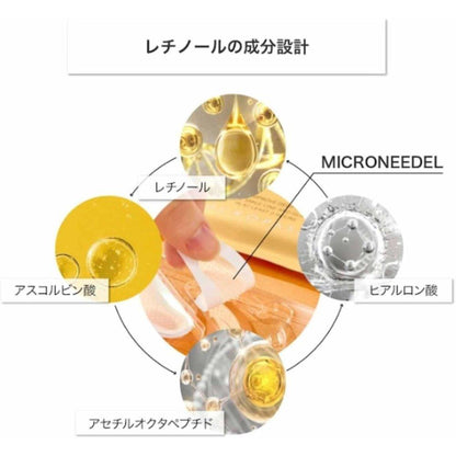 Acropass 視黃醇貼片細長型，6片3次，貼於眉間、眼睛周圍、眼角、嘴部周圍等容易出現皺紋的部位。