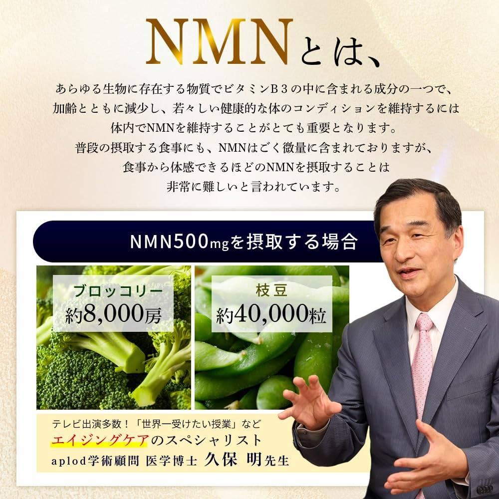 Aprod NMN補充劑22500mg（高純度99.9%/日本製造）高含量抗衰老藥物國家GMP認證工廠（1片250mg/耐酸膠注入腸道）