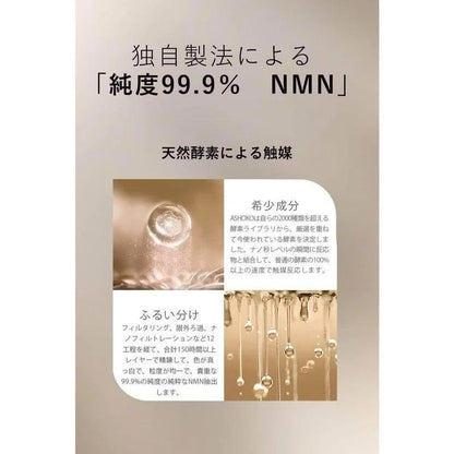 Ashoko Elite 高濃度 NMN99.9% 18,000mg（1 片 300mg） 東京大學教授顧問 人參皂苷 蝦紅素 白藜蘆醇 採用直達腸道的耐酸膠囊 60 片（30 天供應）