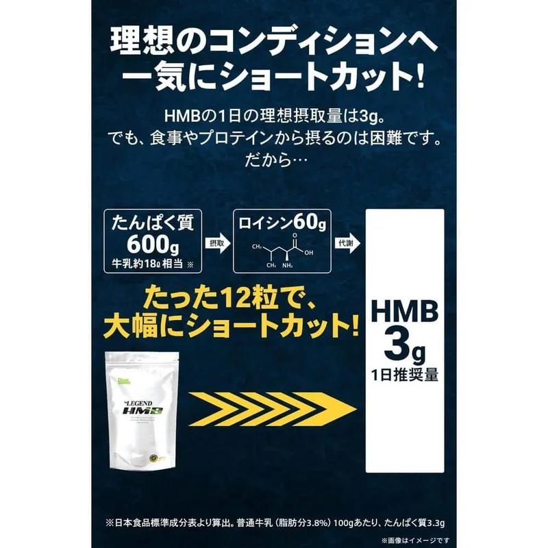 Be Legend HMB Informed Sports 認證國內製造商 3000mg 360 粒 30粒