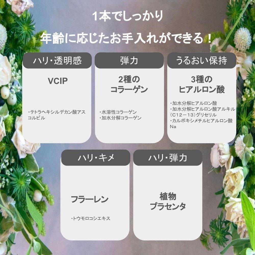 BioMedi Biomedi The Serum 敏感肌膚精華液 抗衰老護理 肌膚年齡護理 NMN 維生素C 蔬菜視黃醇 美肌細菌禮品