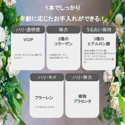 BioMedi Biomedi The Serum 敏感肌膚精華液 抗衰老護理 肌膚年齡護理 NMN 維生素C 蔬菜視黃醇 美肌細菌禮品