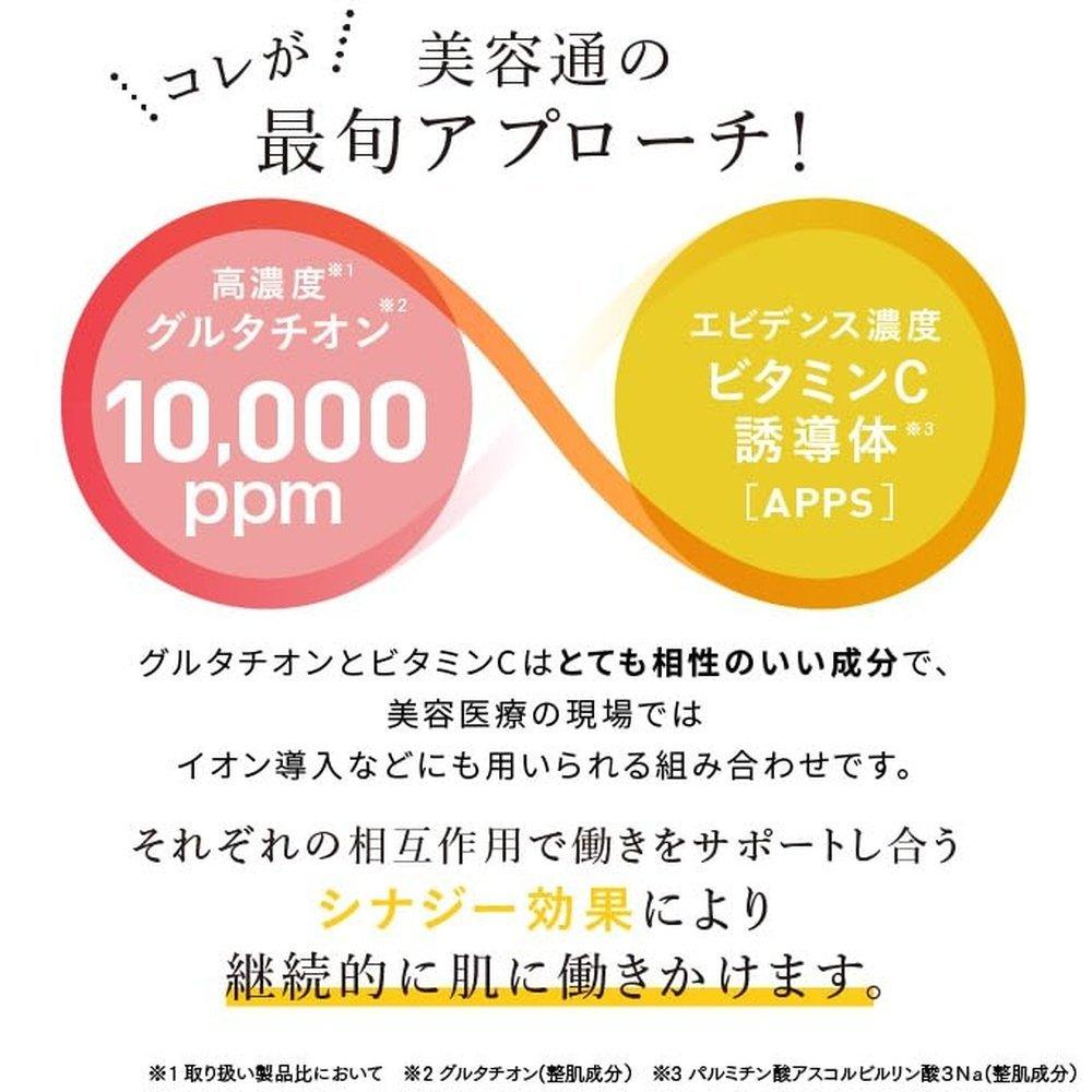 日本製 穀胱甘肽維生素C衍生物高濃度精華液 COSMEDON 白玉穀胱甘肽毛孔精華液 30ml