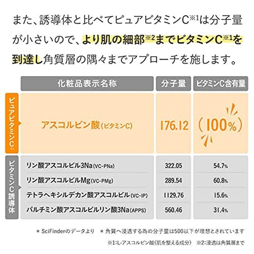 維生素 C 精華液 Pluskirei Plus Pure VC28 含有 28% 純維生素 C 的兩性精華液（12mL，約 1 個月的用量）