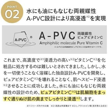 維生素 C 精華液 Pluskirei Plus Pure VC29 含有 29% 純維生素 C 的兩性精華液（12mL，約 1 個月的用量）