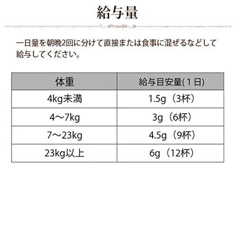 CYPET 蔓越莓加 DL-蛋氨酸 100g