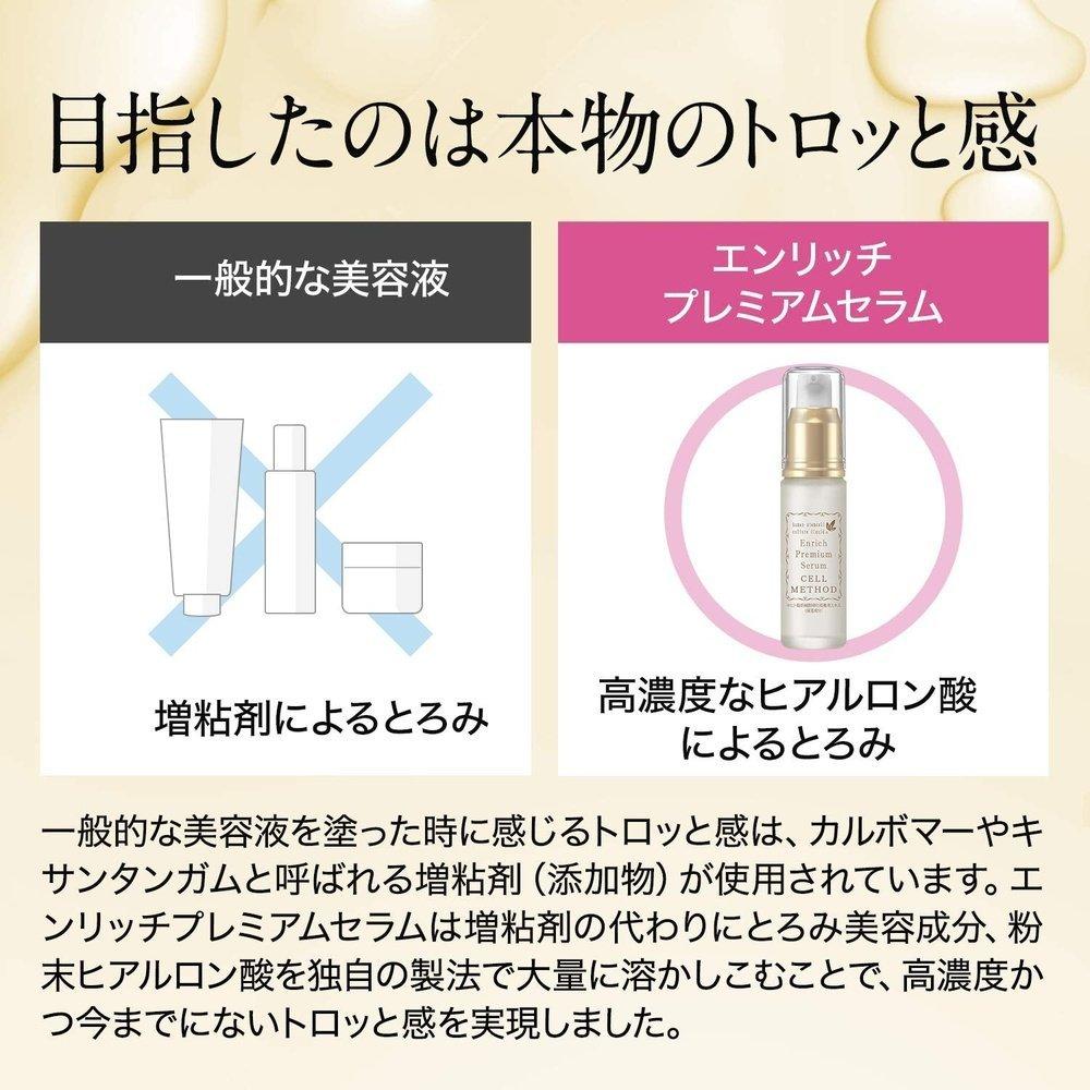 人體幹細胞精華 Cell Method Enrich Premium Serum 30ml 人體幹細胞培養液 EGF FGF 毛細因子 高含量幹細胞化妝品 日本製 化妝品