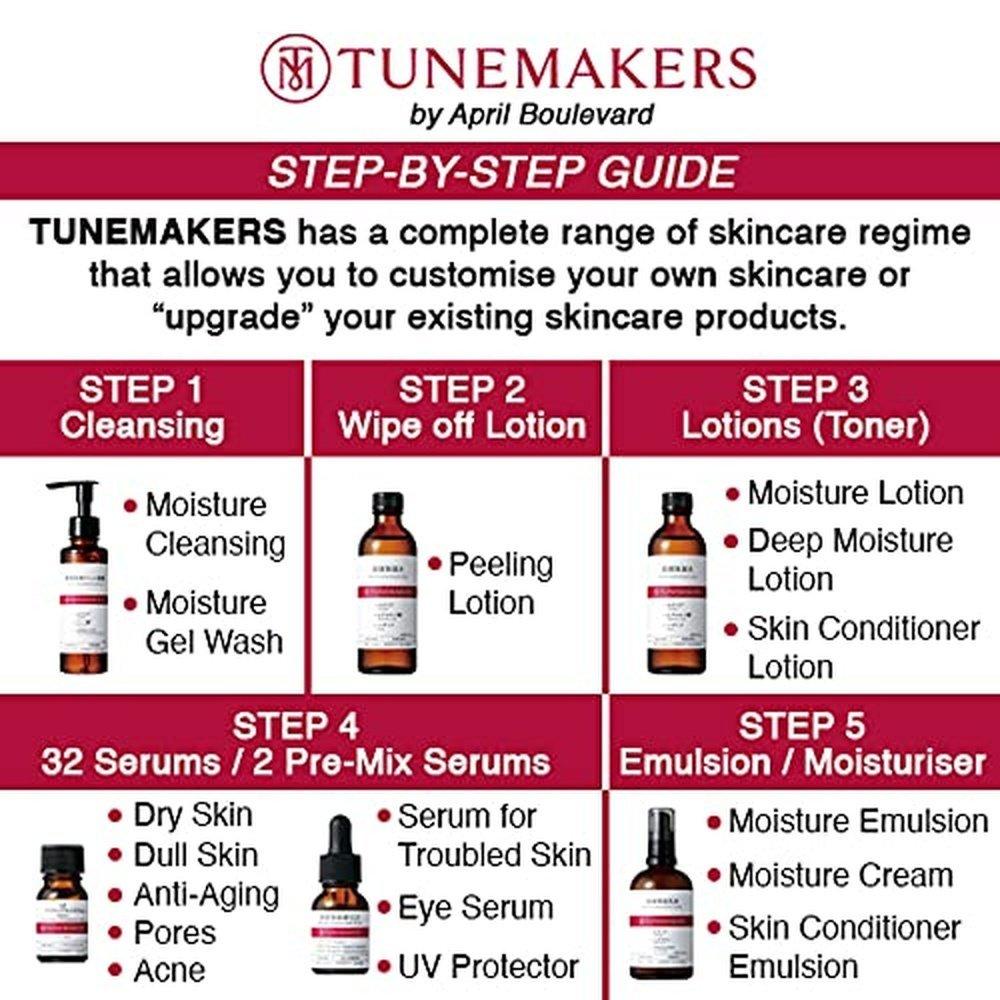 原液 Ceramide 200 20ml TUNEMAKERS 未稀釋精華液