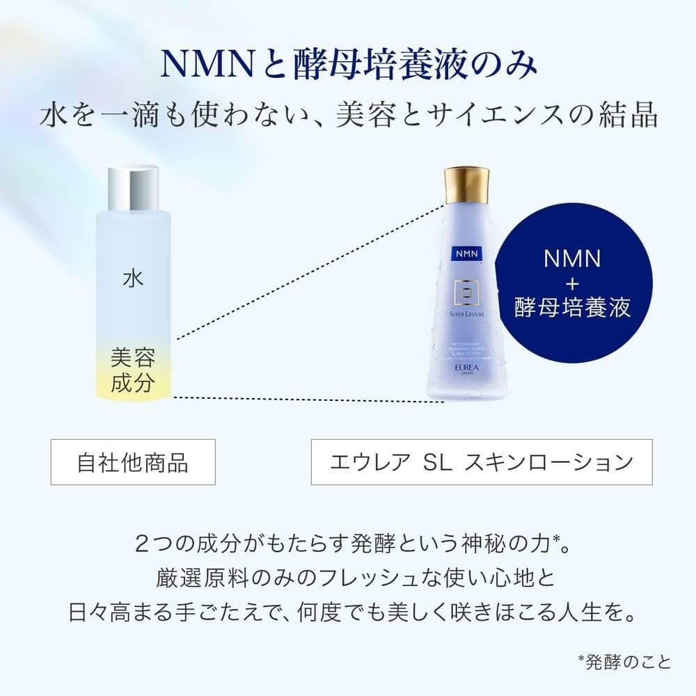 官方 EUREA NMN 護膚乳液 SUPER LEVURE 150ml / 高濃度 NMN + 含酵母 抗衰老護理乳液精華 日本製造 禮品