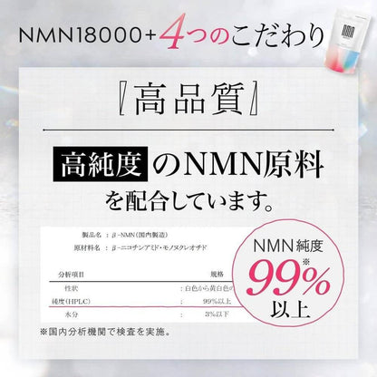 Finebase NMN18000+ 1 片 300mg 高純度 99% 以上 日本製造 國內 GMP 認證工廠 NMN 補充劑 18,000mg Bioperine R 60 片 30 天供應量