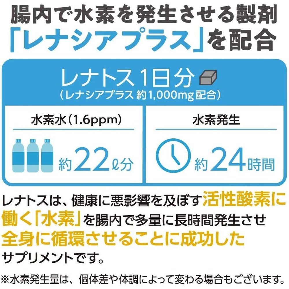 貓咪綜合補充品 Lenatos SC-1 適合所有貓咪 支持皮膚、皮毛、關節、血管、眼睛、腎臟、胃和耳朵的健康！