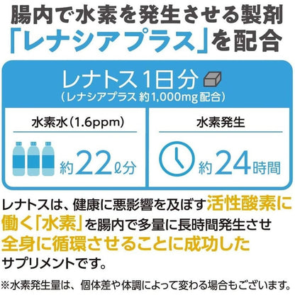 貓咪綜合補充品 Lenatos SC-1 適合所有貓咪 支持皮膚、皮毛、關節、血管、眼睛、腎臟、胃和耳朵的健康！