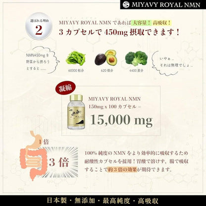 MIYAVY ROYAL NMN補充劑 15000mg（每片150mg） 高純度99%以上 日本製造 100粒 耐酸膠囊 國內GMP認證廠（1粒，無盒）