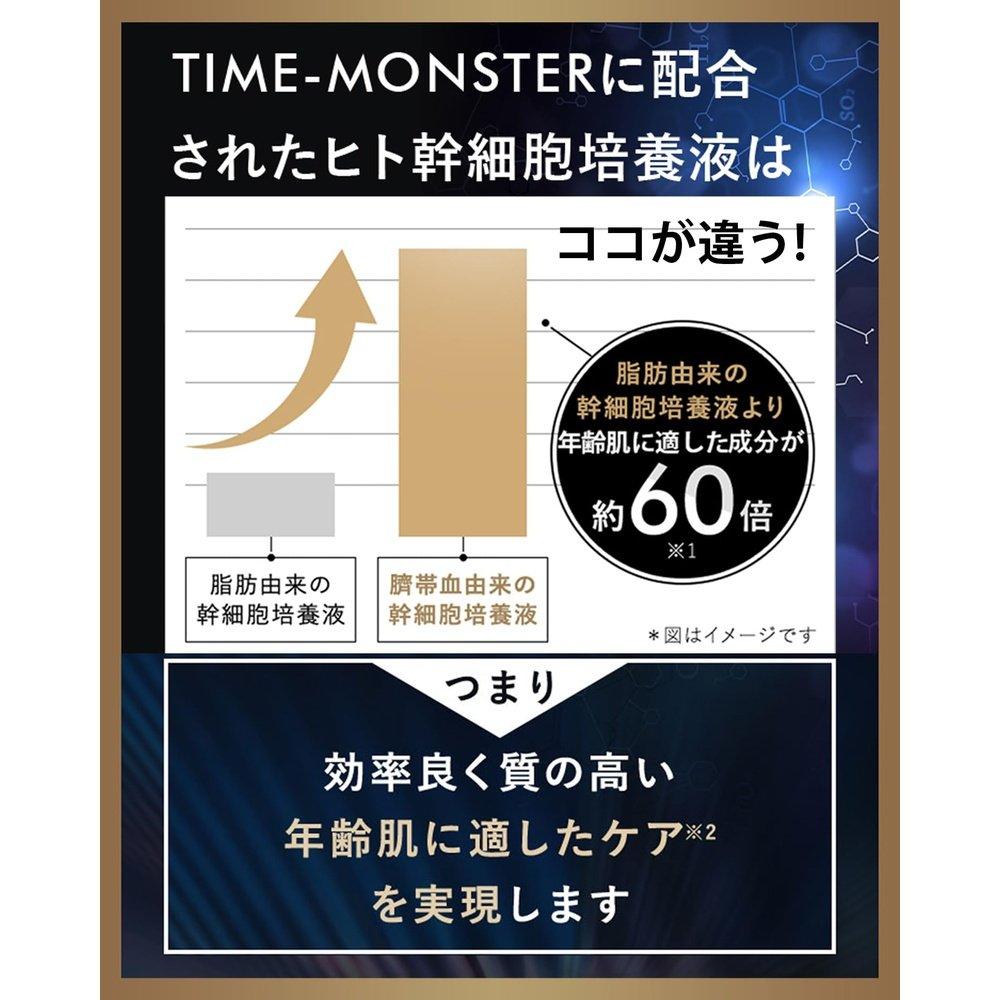 MONSTER 美容精華時間 Monster 人體幹細胞 EGF 下一代抗衰老護理