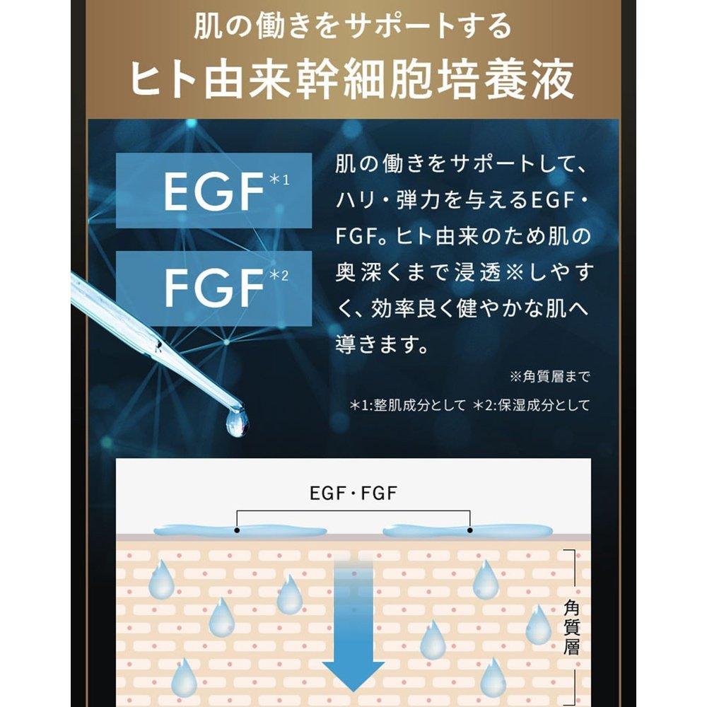 MONSTER 美容精華時間 Monster 人體幹細胞 EGF 下一代抗衰老護理