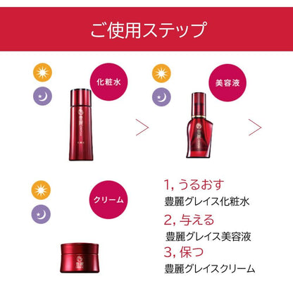 NANOEGG Tourei Grace Serum 32g 抗衰老護理，賦予您緊緻和美麗的質感，讓您想要保守秘密...