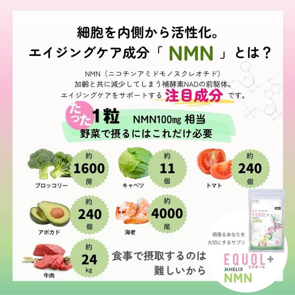 母乳 + NMN 直接取母乳 女性用 發酵大豆異黃 <1 片內容：母乳 2 mg + NMN 100 mg> <30片>