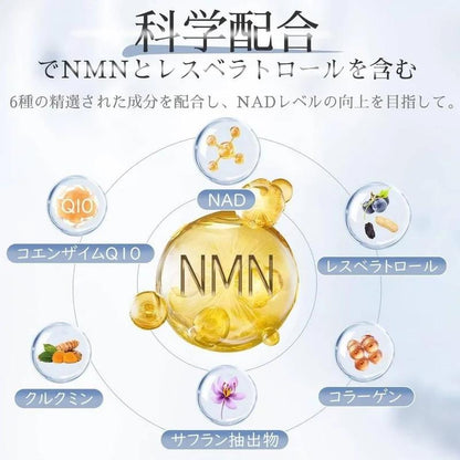 NMN補充劑【1錠240mg】14400mg 高純度99.9%白藜蘆醇NAD+膠原蛋白輔酶Q10 直達腸道專用60片 無二氧化鈦 國內GMP認證工廠Vanoble