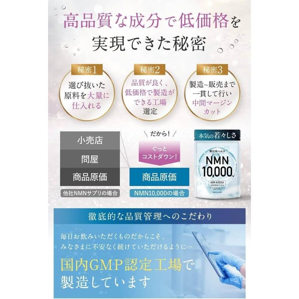 NMN 補充劑 10,000 毫克日本製造高純度 99.9% 透明質酸膠原蛋白胎盤神經酰胺 60 粒國內 GMP 工廠新日本健康…