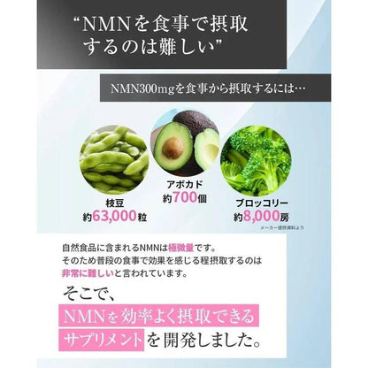 【營養功能食品】NMN補充液 100%高純度 日本製造 20400mg 12種玻璃物質 大容量白餃子 抗酸膠 日本製造 綠巨人因子