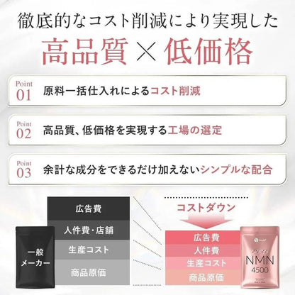 日本製造 NMN 補充劑 100% 純度 4500mg 國產補充劑 30 天膠囊 SIMPLE+ 成分 日本製造 NMN 補充劑高純度 4500