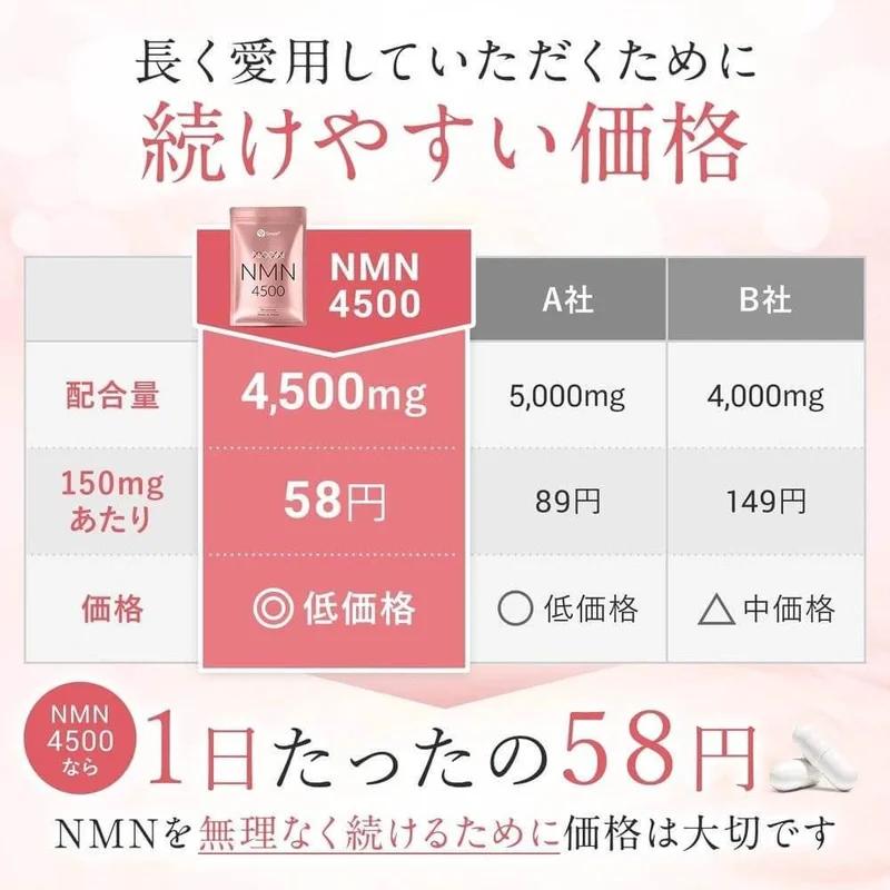 日本製造 NMN 補充劑 100% 純度 4500mg 國產補充劑 30 天膠囊 SIMPLE+ 成分 日本製造 NMN 補充劑高純度 4500