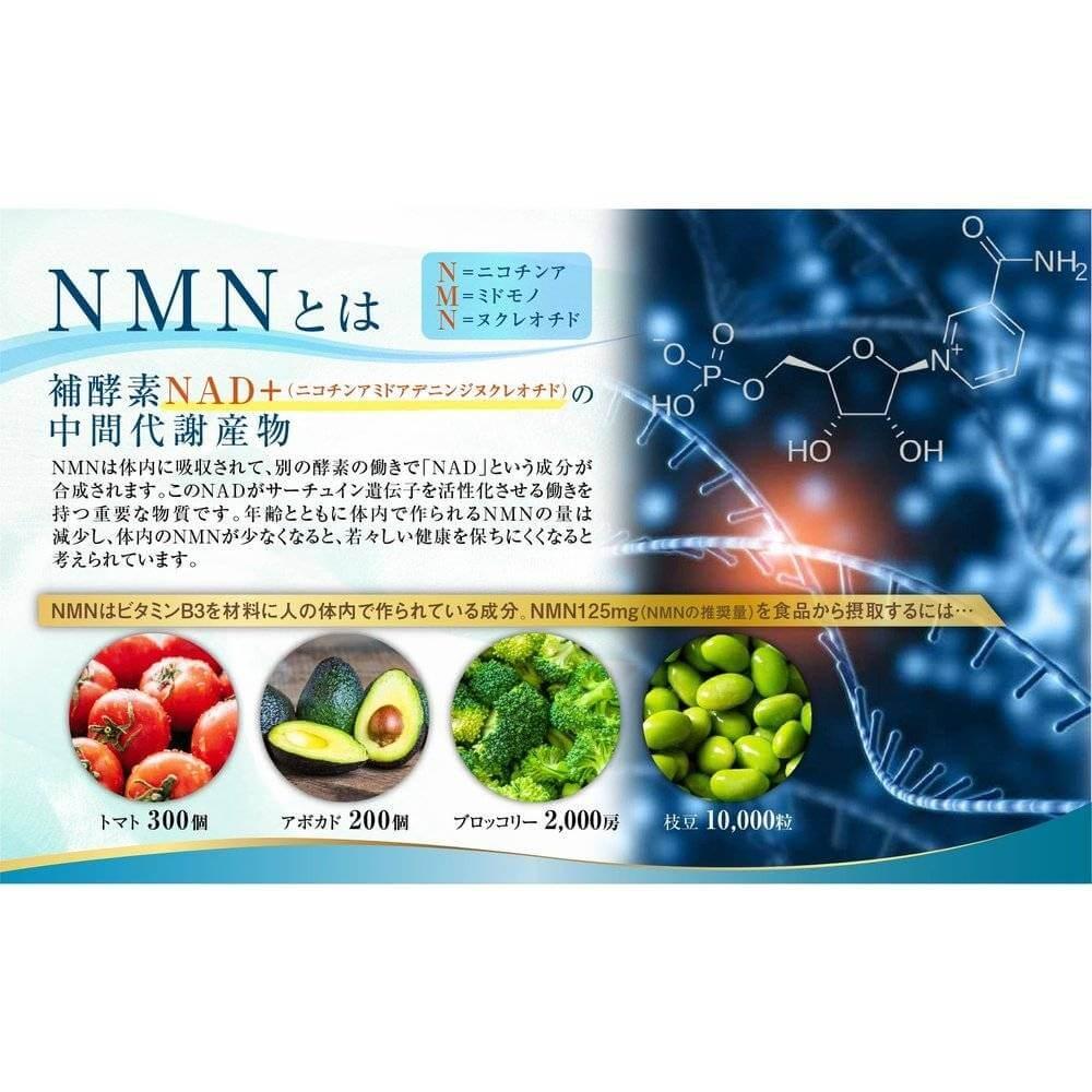 奈米NMN 100mg 每份30份 2mL 脂質吸收率100% 韓國GMP認證工廠製造 作為臨床補充原料