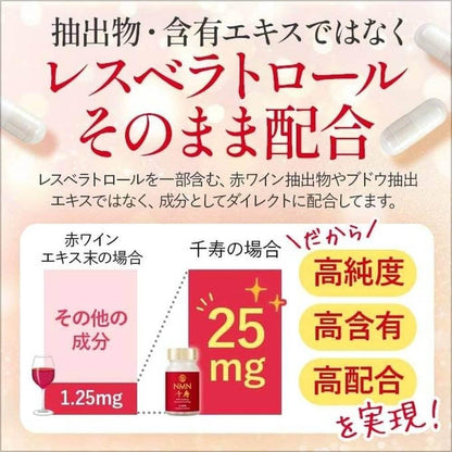 日本製造 NMN 補充劑 13,200mg（每片 220mg） 含白藜蘆醇 1,500mg（每片 25mg） 60 粒 30-60 天供應 高純度超過 99.9% 國產原料 NMN 國內 GMP 認證工廠 直達腸道的耐酸膠囊不直囊不含二氧化鈦