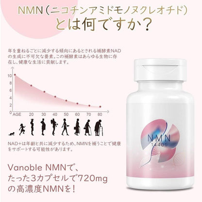 NMN補充劑14400mg（1片240mg）高純度99%以上白藜蘆醇膠原蛋白NAD+輔酶Q10 60粒膠囊國內GMP認證工廠Vanoble