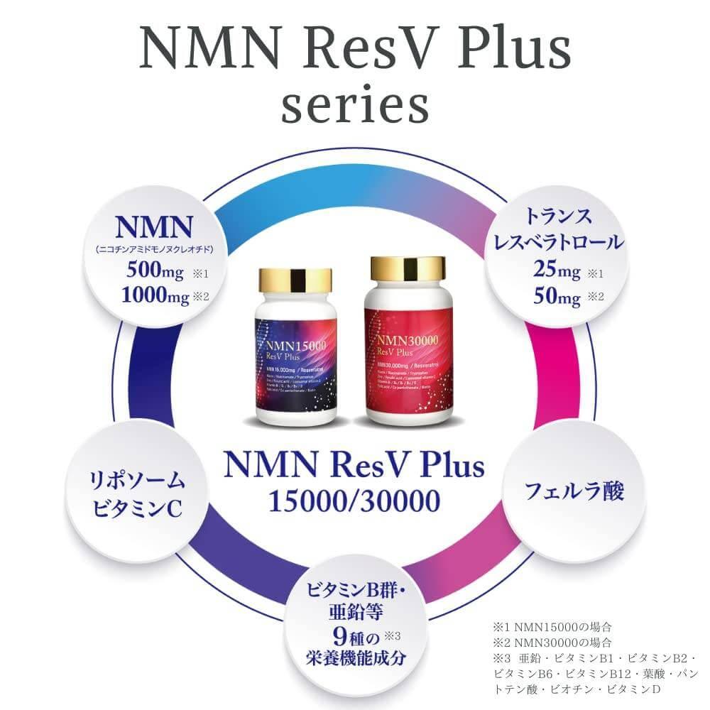 NMN 補充劑 15,000 毫克日本製造高純度 99% 或更高 GMP 認證工廠耐酸 eLife 白藜蘆醇 60 片