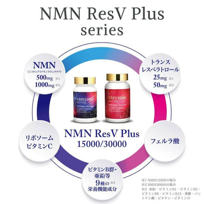 NMN 補充劑 15,000 毫克日本製造高純度 99% 或更高 GMP 認證工廠耐酸 eLife 白藜蘆醇 60 片