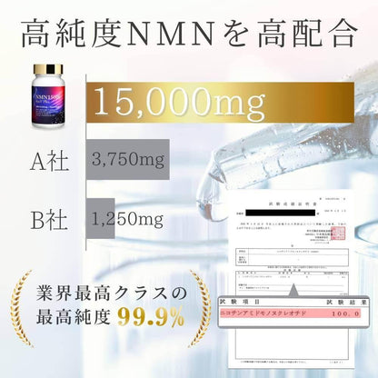 NMN 補充劑 15,000 毫克日本製造高純度 99% 或更高 GMP 認證工廠耐酸 eLife 白藜蘆醇 60 片