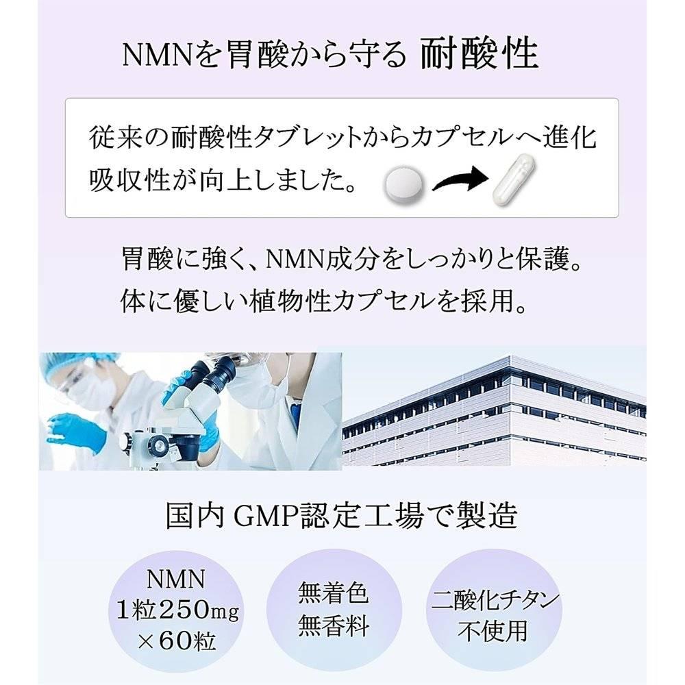 NMN 15000 1 片 250mg x 60 片 + 10 種 國產 純度 100 β 型 耐酸 GMP 無鈦