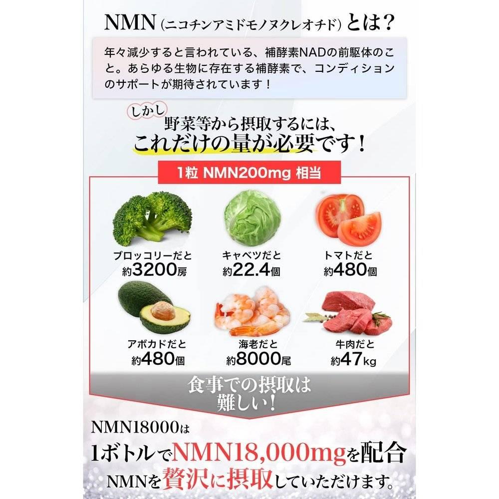 NMN補充劑18000毫克（1片200毫克）日本製造高純度99％以上眼蟲蜂王漿小球藻90粒不含二氧化鈦國內GMP認證工廠勝利之路