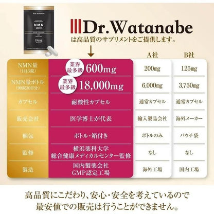 NMN 18000mg 補充劑（1 片 200mg） 日本製造 高純度 99.9% 橫濱藥科大學監修 渡邊博士監修（90 粒）