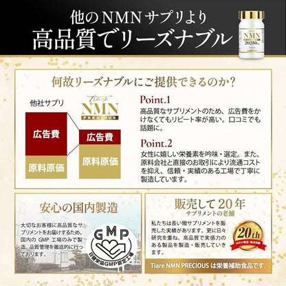 NMN 20,250mg 高純度 100% 日本製造 胎盤 白藜蘆醇 輔酶 蝦紅素 蛋白聚醣 α-硫辛酸 國內GMP認證工廠 30天供應 90粒 TIARE Precious