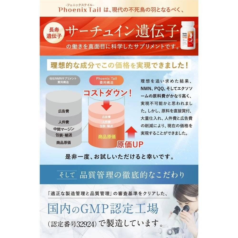 NMN 21000mg & 外泌體 321 億（估計值） 日本製造 高純度 100% PQQ 白藜蘆醇 耐酸膠囊 不含二氧化鈦 GMP 認證廠 鳳尾