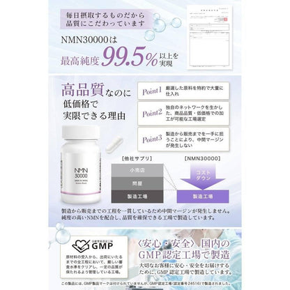 NMN補充劑30000mg（1片200mg）日本製造高純度99%以上蘆薈小球藻MSMα硫辛酸150粒不含二氧化鈦國內GMP認證工廠勝利之路